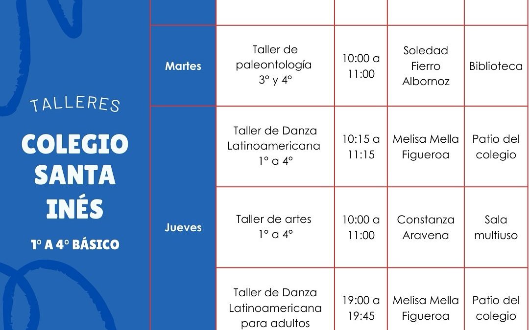 Talleres