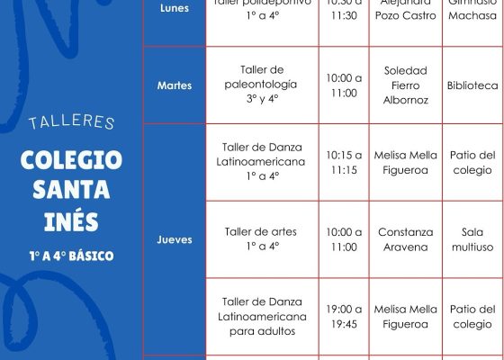 Talleres