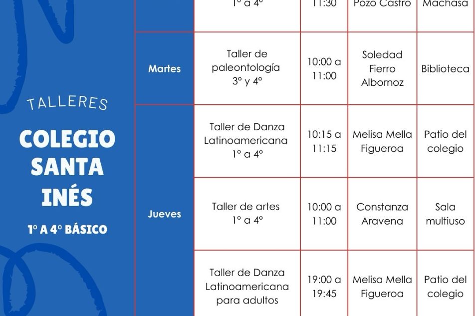 Talleres